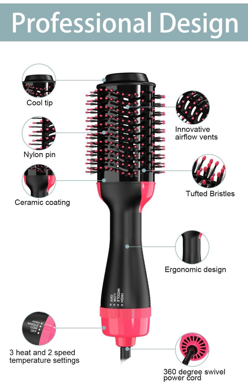 4-in-1 One Step Hot Air Brush | Dryer, Straightener & Volumizer